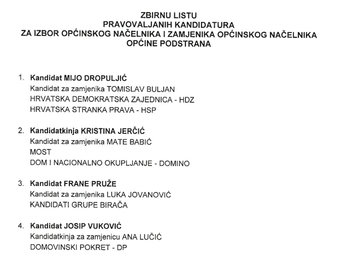 Kandidati za načelnicu/načelnika Podstrane